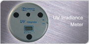 UV Irradiance Meter